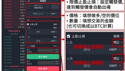 全球货币交易(全球货币交易市场)