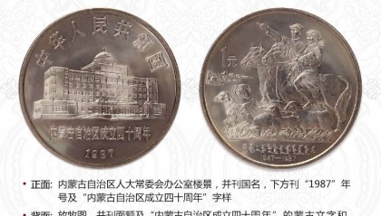 发行量最少的纪念币，如今价值800多元，当时都无人兑换