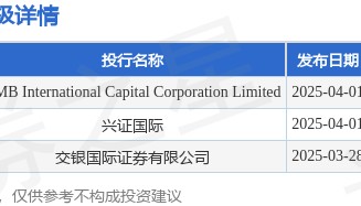 中国太保(02601.HK)：太保寿险参与设立上海科创三期基金