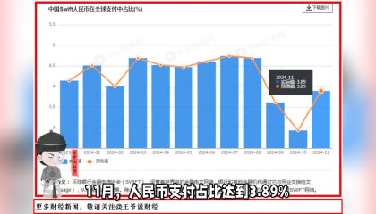 全球货币走势(全球货币走势分析)