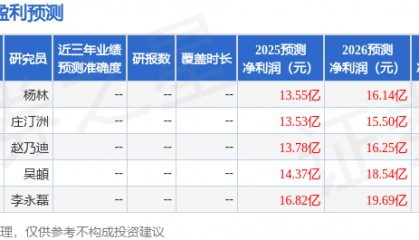 开源证券：给予扬农化工买入评级