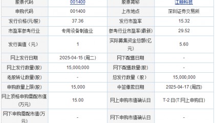 今日申购：江顺科技、众捷汽车