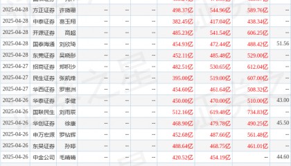 太平洋：给予中国太保买入评级