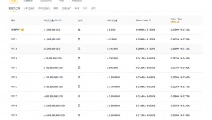 找币网交易(找币网安全吗)