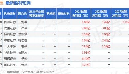 中银证券：给予捷顺科技买入评级