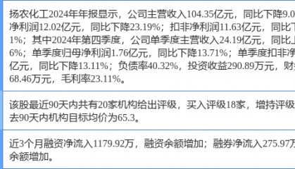 扬农化工涨5.28%，东兴证券一周前给出“买入”评级