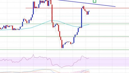 ltc币价格(ltc币现在什么价)