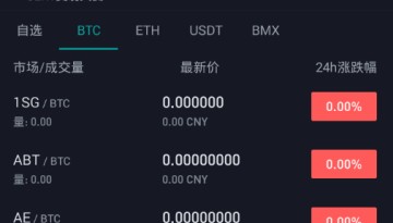 货币买卖app(货币买卖交易犯法吗)