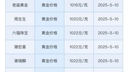 报价货币(报价货币 英文)