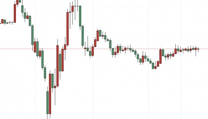 多货币对冲原理(货币对冲选什么货币比较好)