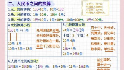 货币在线换算(货币在线转换器)