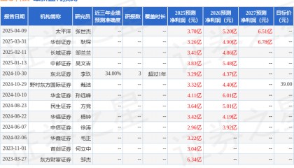民生证券：给予全志科技买入评级