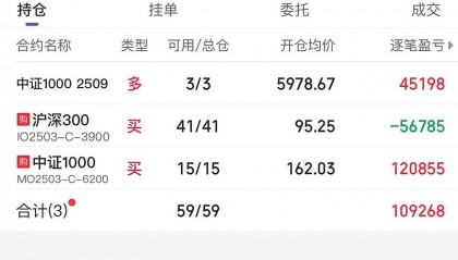 债券现货交易(国债现货交易时间)