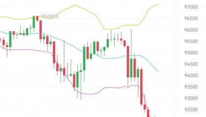 eth币前景(eth币值得投资嘛)
