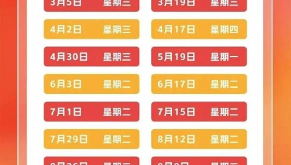 882 ▏油价调整时间定了！这次是涨还是跌？→