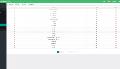 查配置软件(一键查看电脑配置绿色版软件)