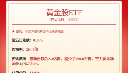 每周股票复盘：西部矿业（601168）控股股东持股比例降至30.81%