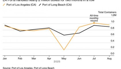 多货币对冲套利(货币对冲套利原理)