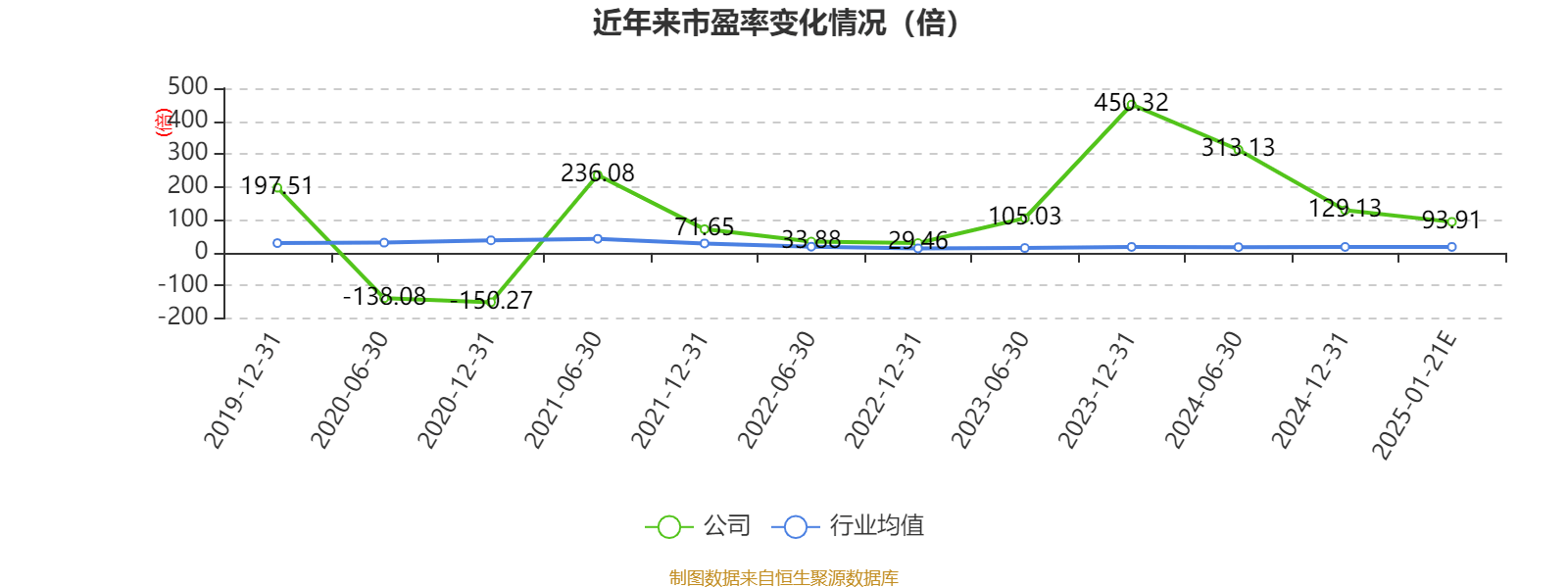 金瑞矿业：2024年净利同比预增355.67%