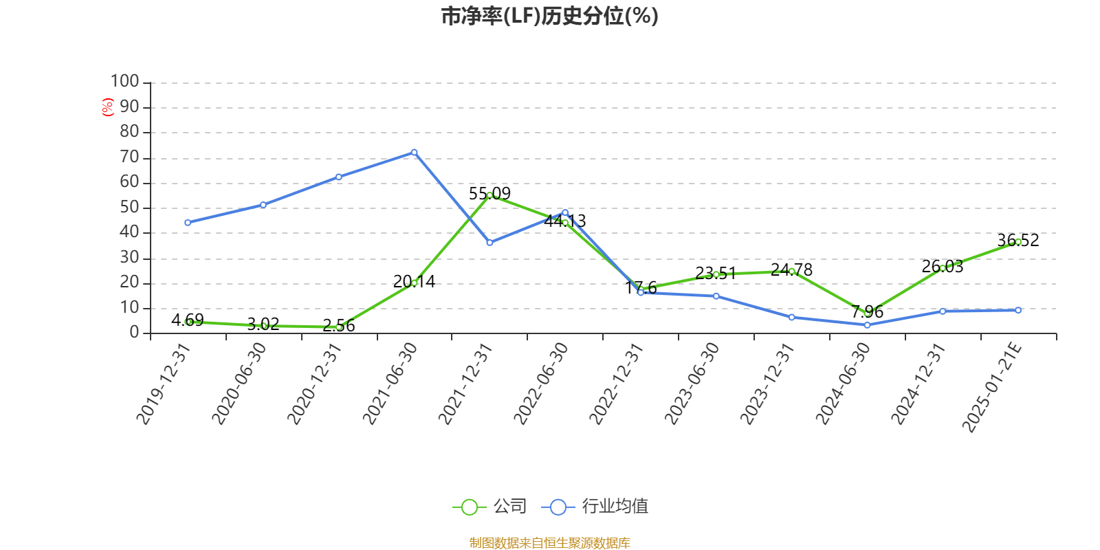 金瑞矿业：2024年净利同比预增355.67%