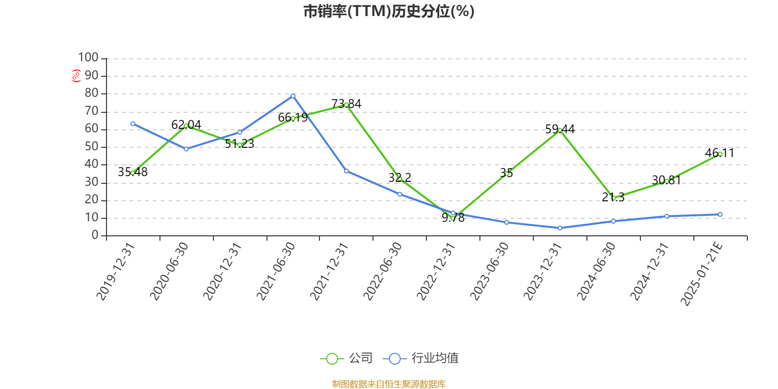 金瑞矿业：2024年净利同比预增355.67%