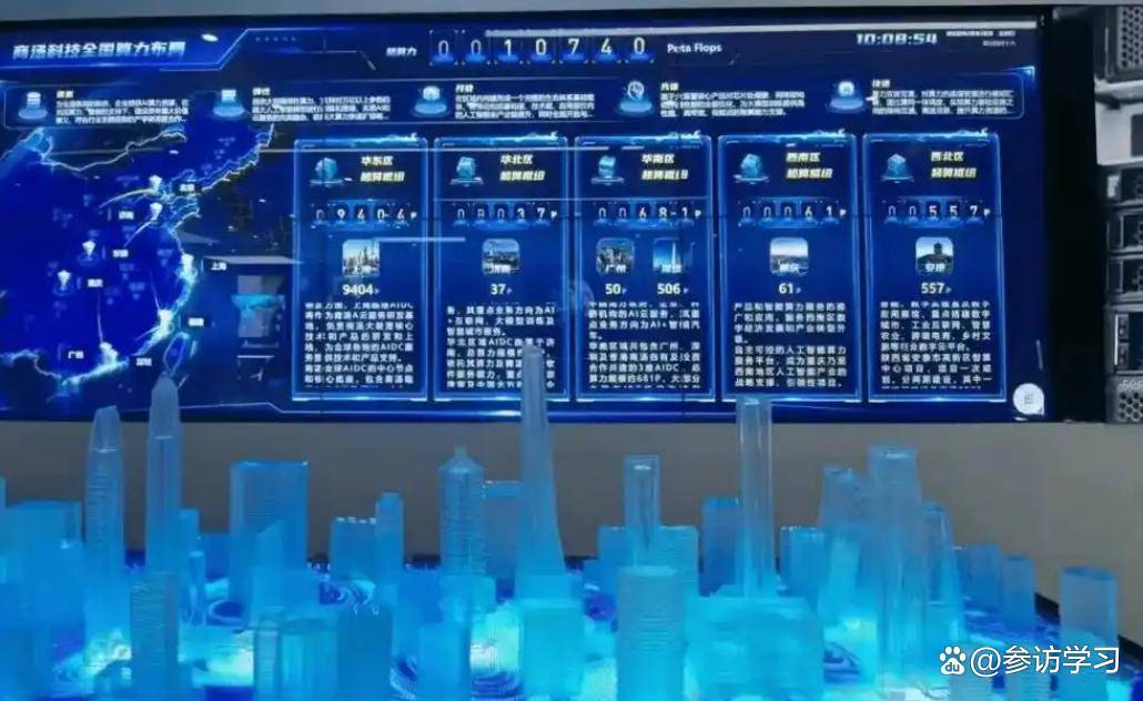 商汤研学考察——参观商汤科技，让AI引领人类进步，商汤科技参访交流