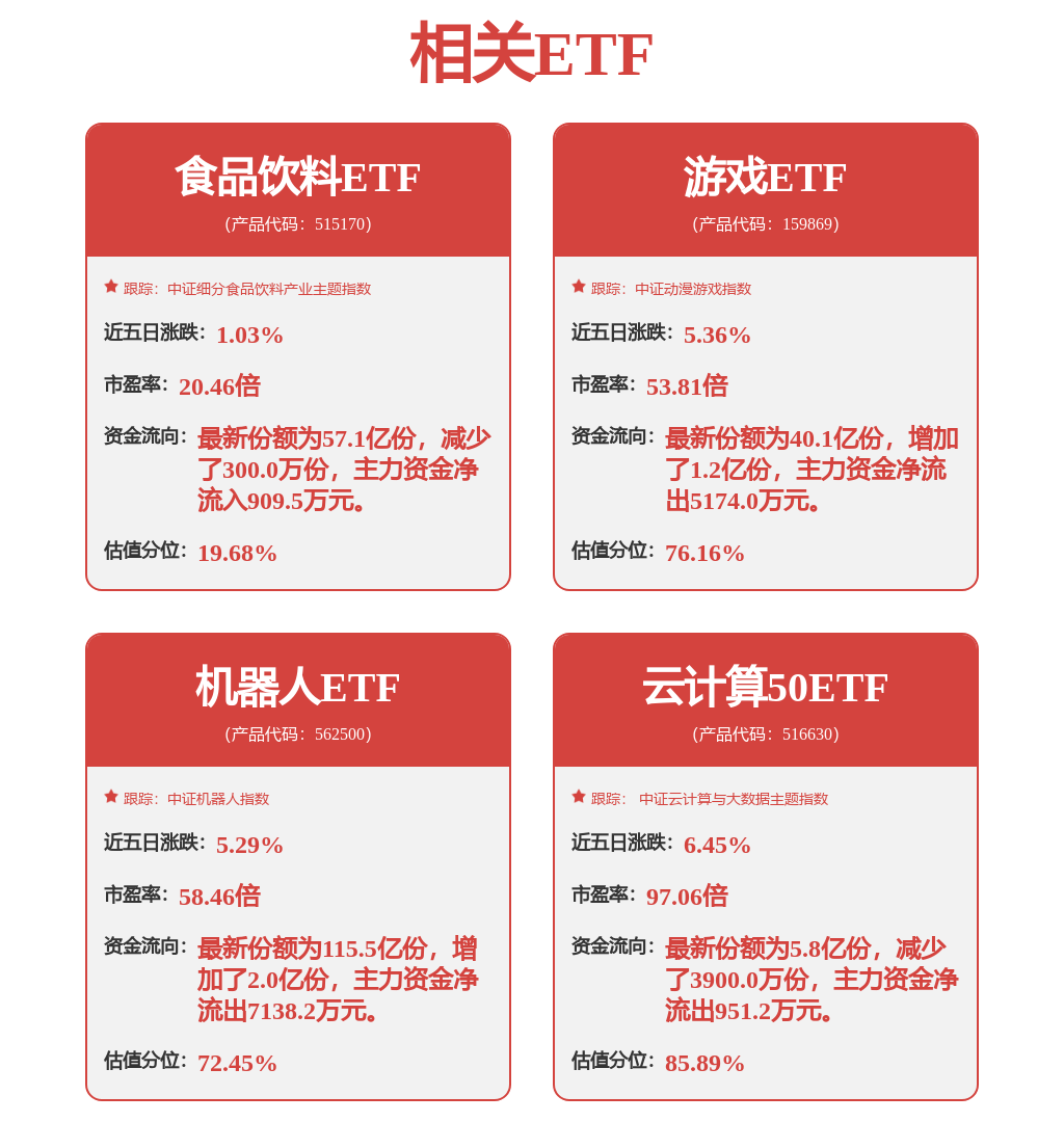 股票行情快报：三七互娱（002555）3月7日主力资金净卖出3256.63万元