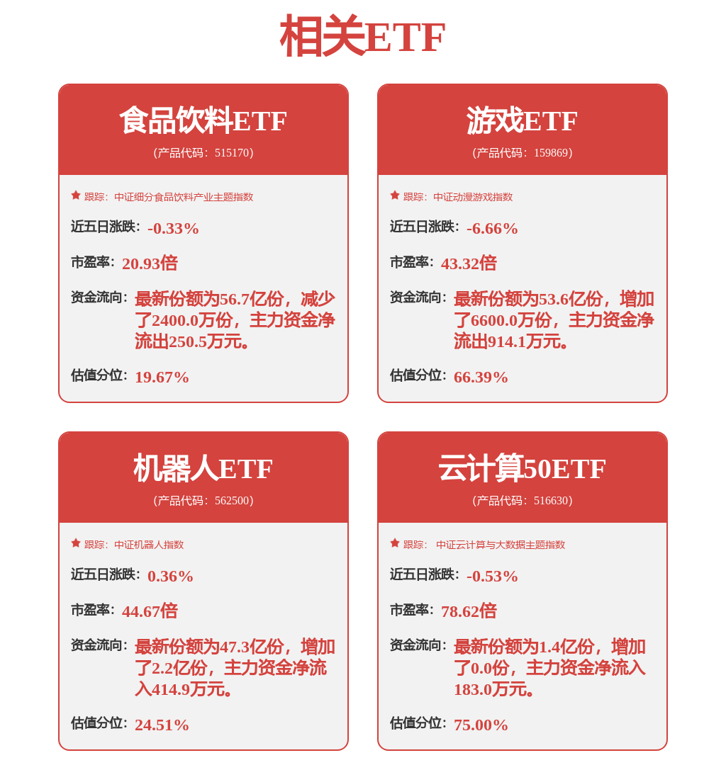 股票行情快报：三七互娱（002555）12月26日主力资金净卖出5695.92万元