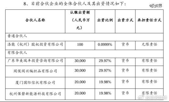 赣锋锂业投了普洛斯