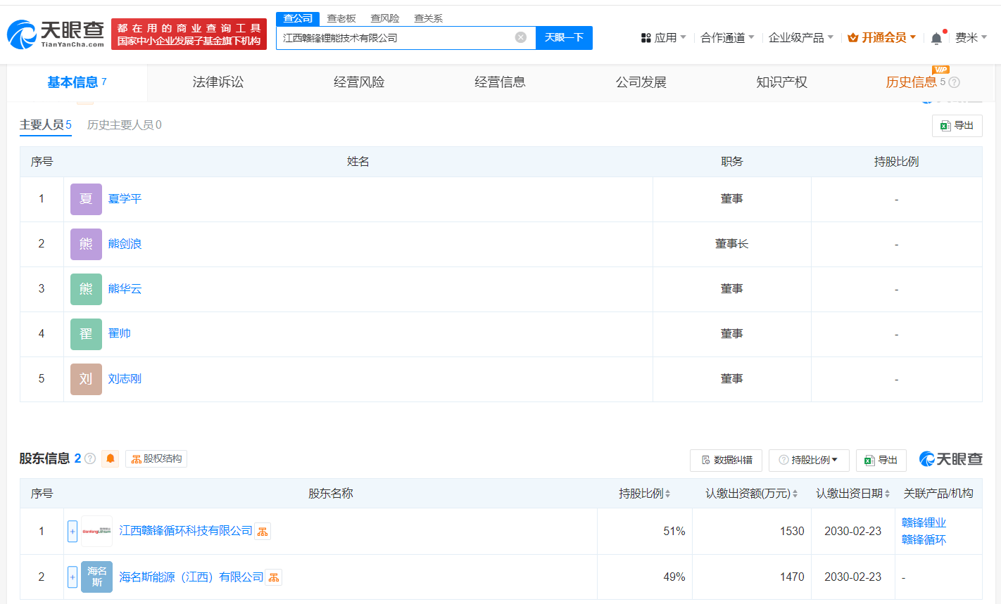 赣锋锂业等在江西成立锂能技术公司