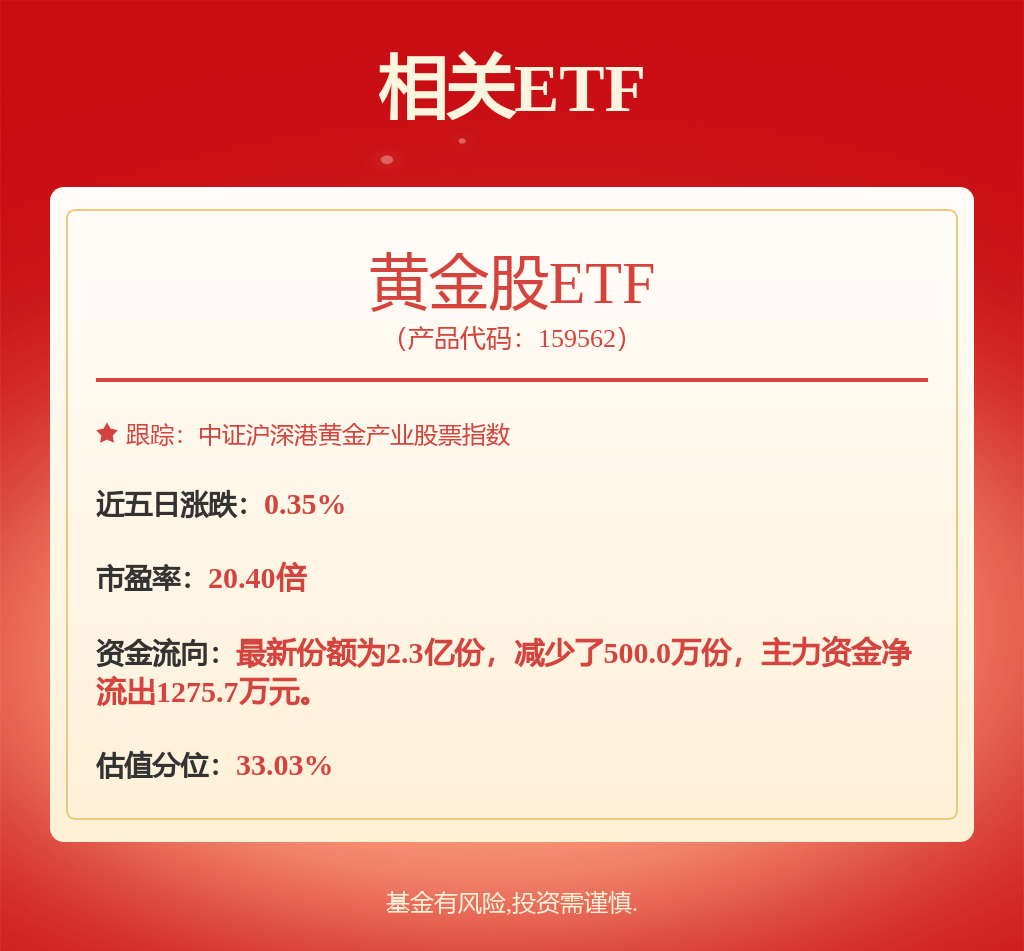 每周股票复盘：西部矿业（601168）控股股东持股比例降至30.81%