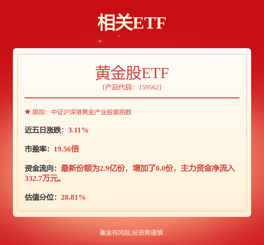 每周股票复盘：西部矿业（601168）控股股东增持及2024年业绩披露