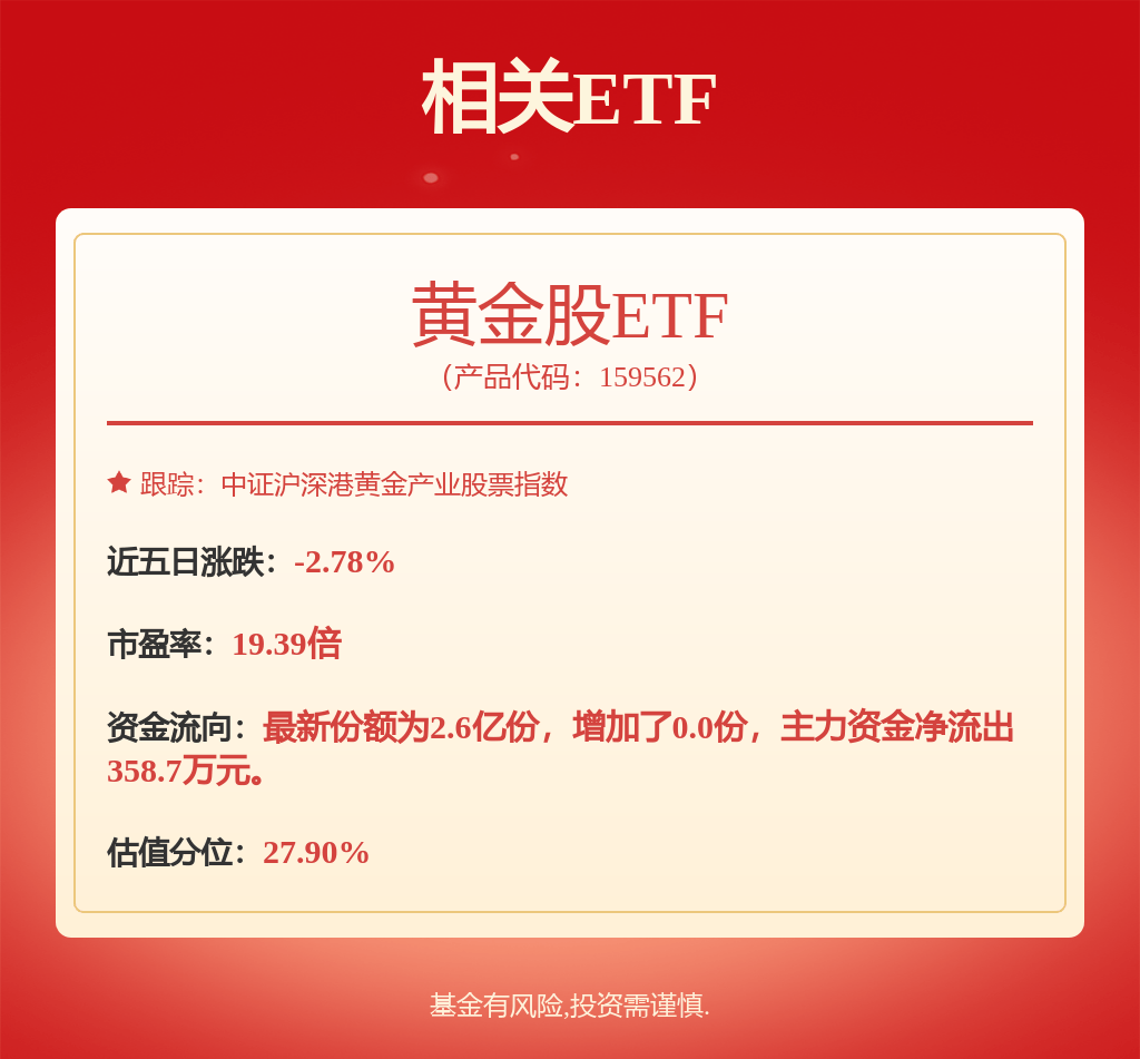 每周股票复盘：西部矿业（601168）董事长更换不影响经营，玉龙铜矿三期进展顺利