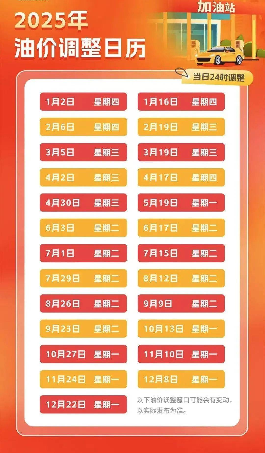 882 ▏油价调整时间定了！这次是涨还是跌？→