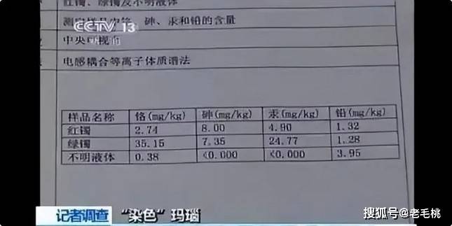 快扔掉！戴一天，辐射量相当于拍117次胸片