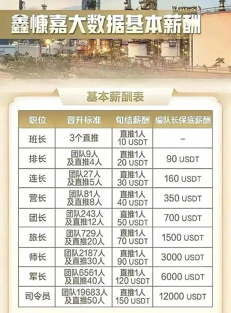 财富观 | 稳定币成资金骗局新噱头,庄家跨境提款“跑得快”