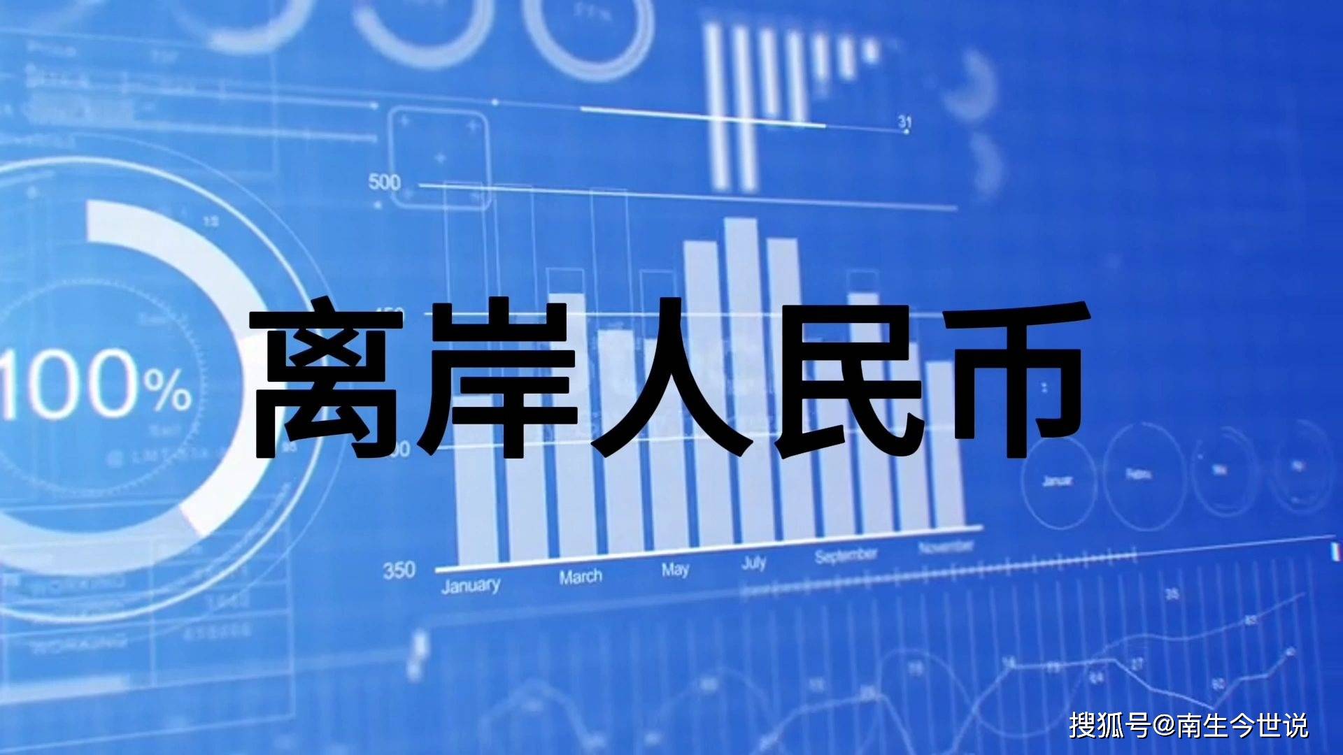 人民币，不可自由兑换？呵呵，这话只说对了三分之一
