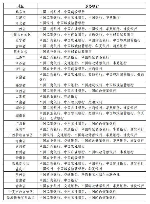 2026年贺岁纪念币、纪念钞今起陆续发行 预约方式来了