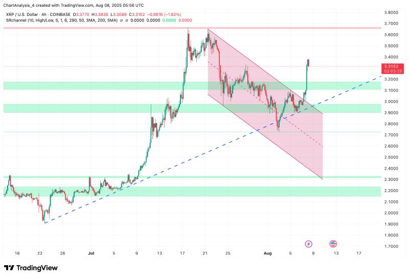 xrp币价格(xrp币价格金色财经) xrp币价格(xrp币价格金色财经)