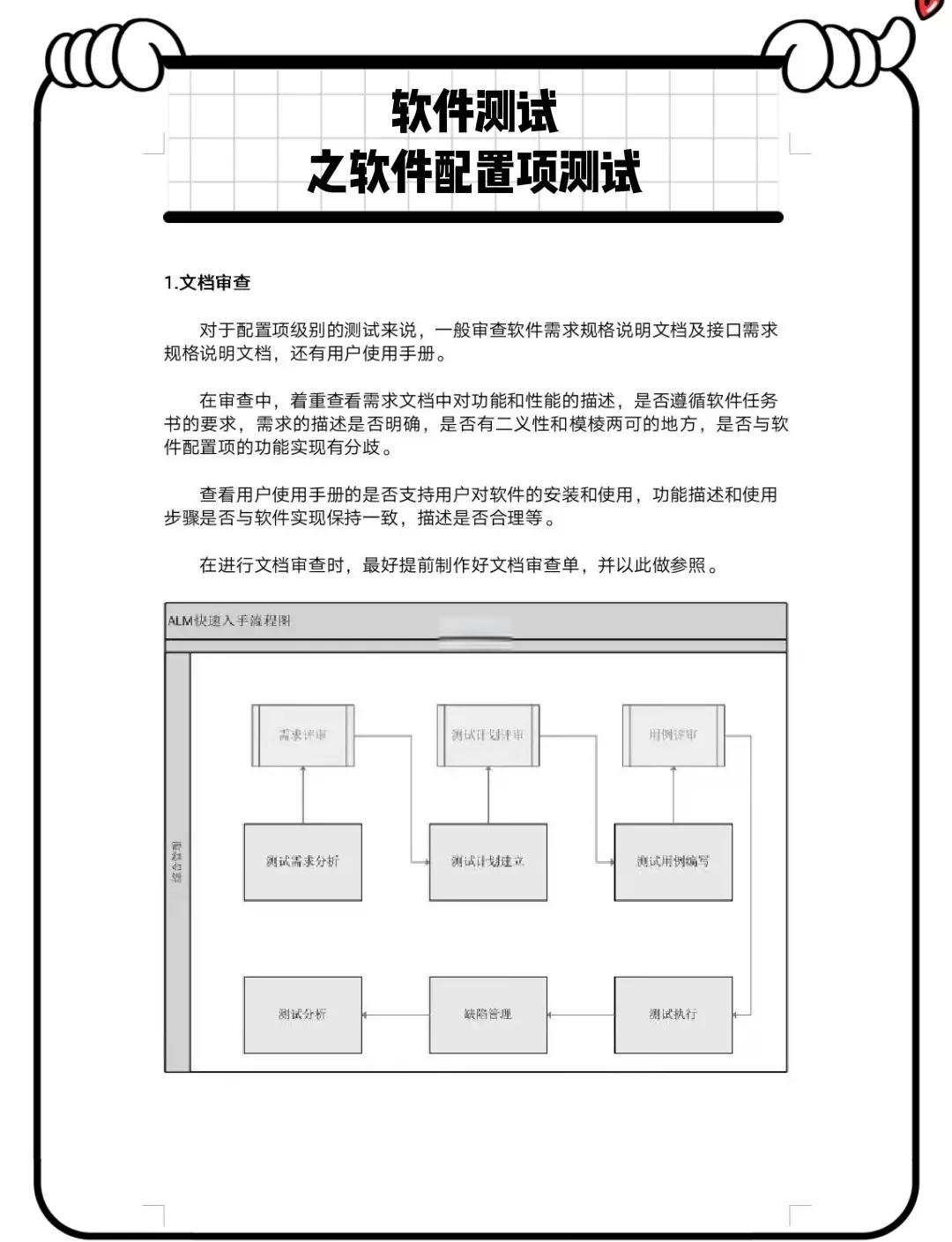 查配置软件(检查配置软件) 查配置软件(检查配置软件)