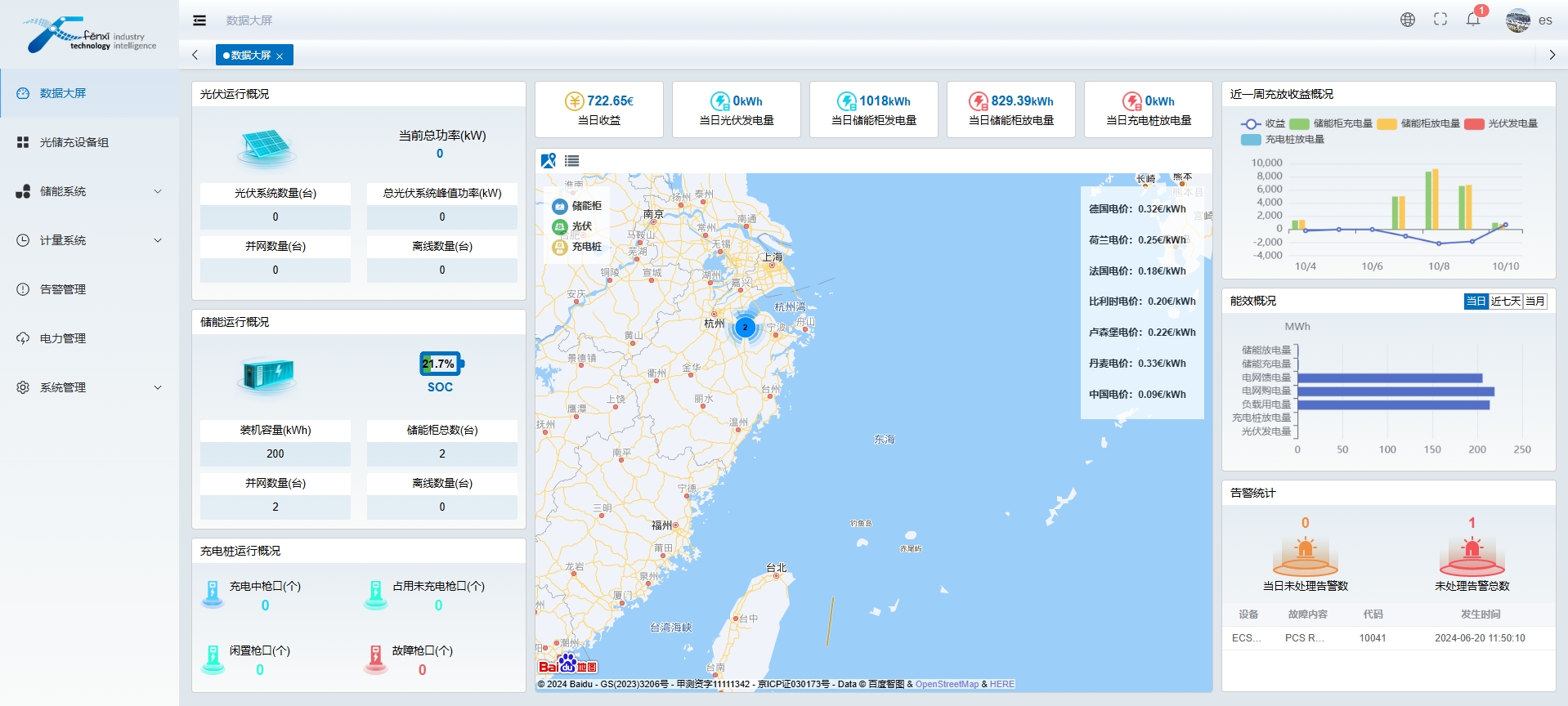有关算法软件(计算机算法软件)