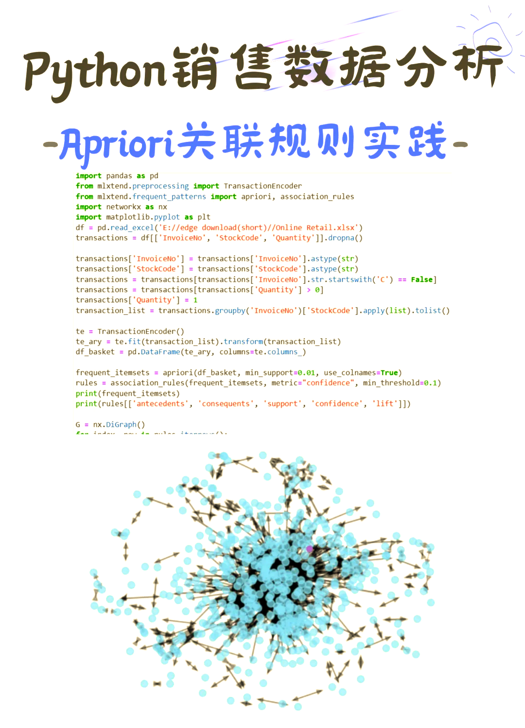 有关算法软件(计算机算法软件)