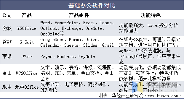 软件优点(社交软件的优点) 软件优点(社交软件的优点)