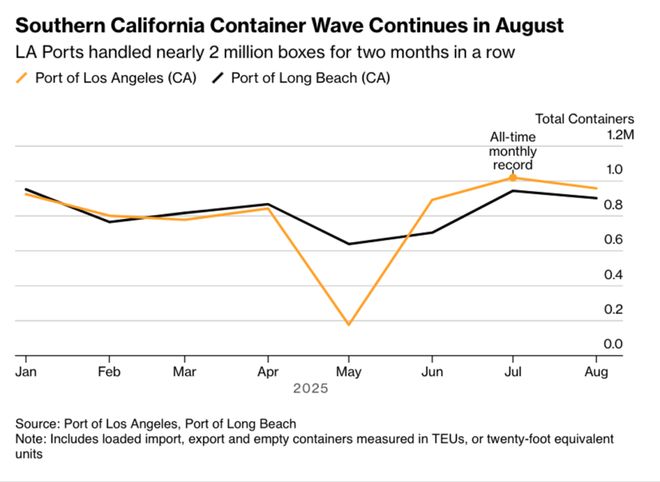 多货币对冲套利(货币对冲套利原理)