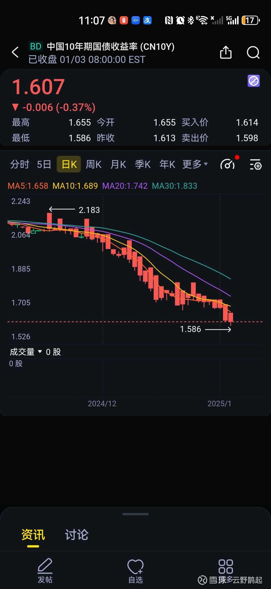 多货币对冲套利(货币对冲套利原理)
