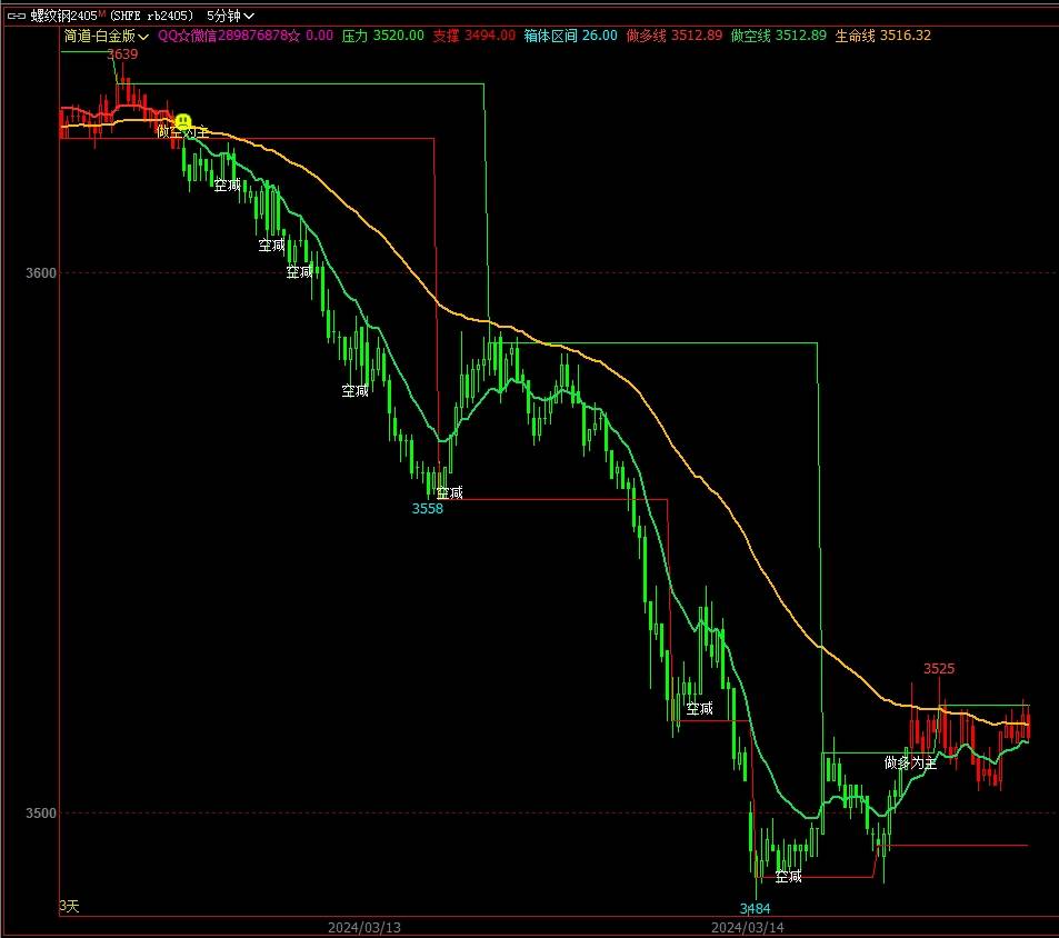 量化交易(量化交易软件免费版) 量化交易(量化交易软件免费版)