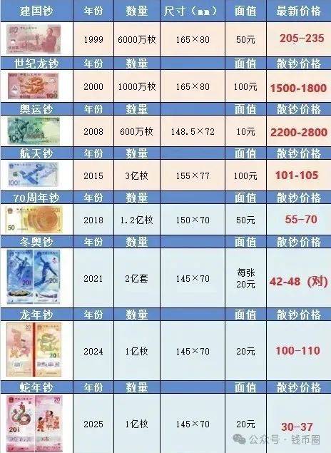 共生币价格(共生币现在还有人收吗) 共生币价格(共生币现在还有人收吗)