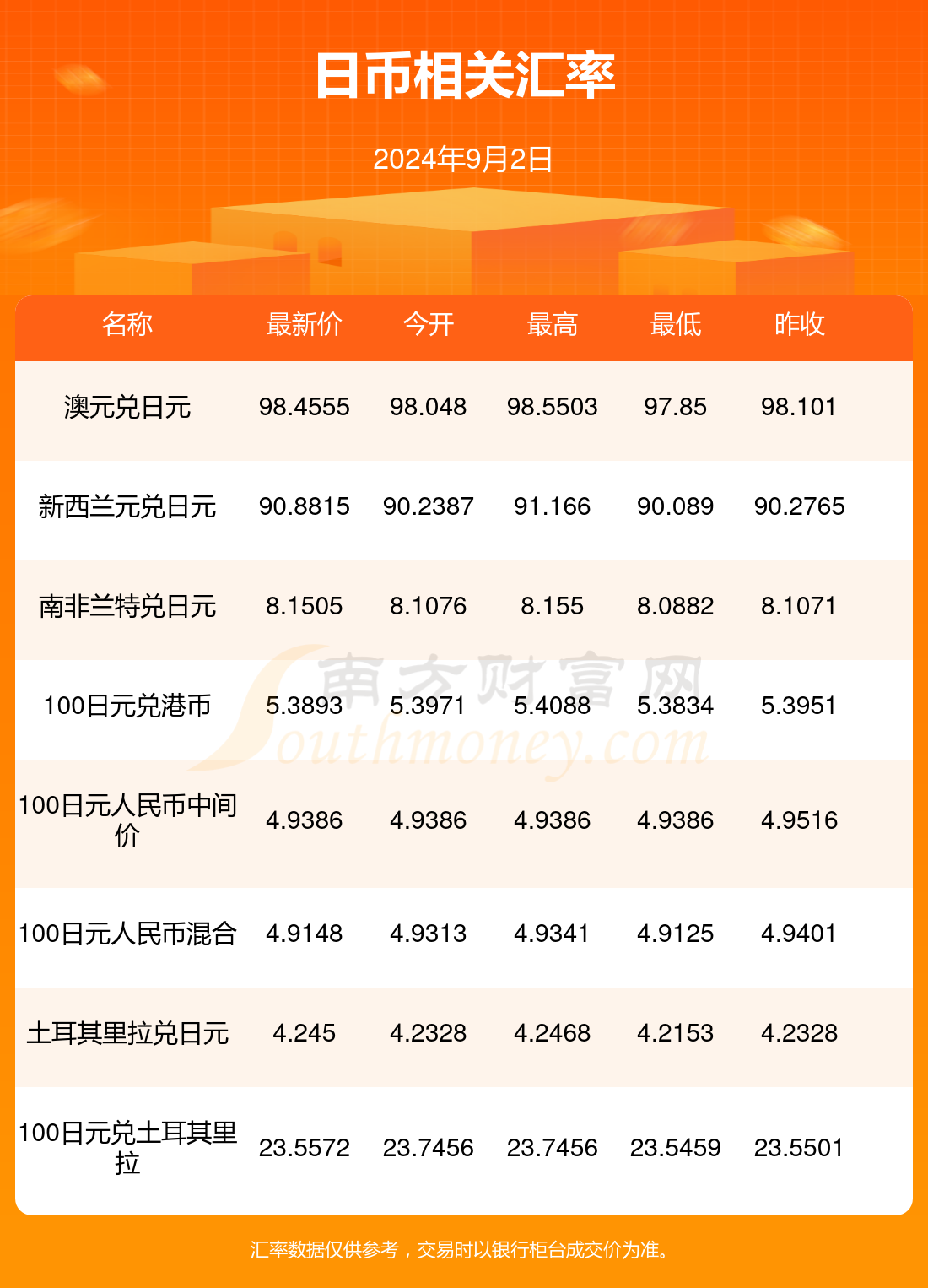 快币多少钱一个(快币多少钱一个咋样提现)