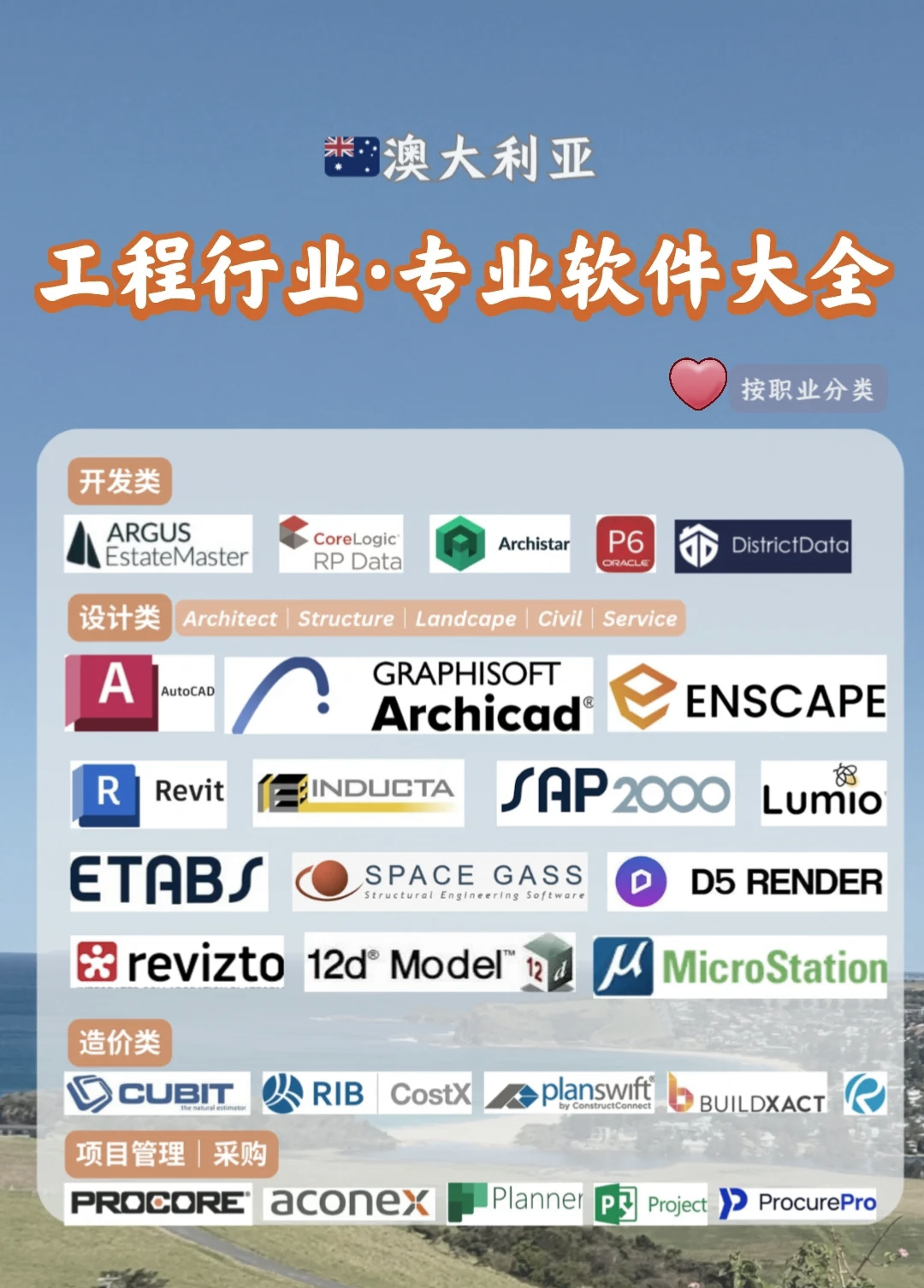 各种软件(各种软件资格考试在哪报名) 各种软件(各种软件资格考试在哪报名)