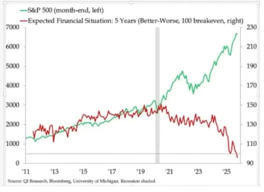 单货币对冲(双货币对冲交易)